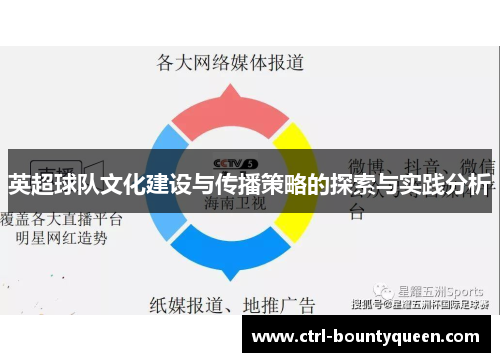 英超球队文化建设与传播策略的探索与实践分析 英超球队文化建设与传播策略的探索与实践分析