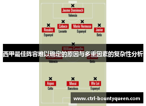 西甲最佳阵容难以确定的原因与多重因素的复杂性分析 西甲最佳阵容难以确定的原因与多重因素的复杂性分析