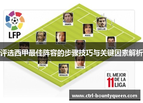 评选西甲最佳阵容的步骤技巧与关键因素解析