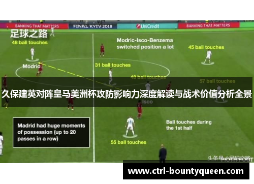 久保建英对阵皇马美洲杯攻防影响力深度解读与战术价值分析全景