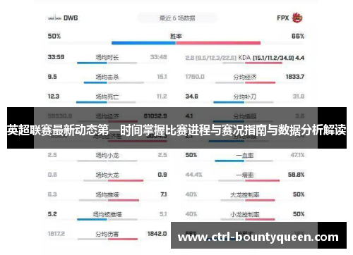 英超联赛最新动态第一时间掌握比赛进程与赛况指南与数据分析解读 英超联赛最新动态第一时间掌握比赛进程与赛况指南与数据分析解读