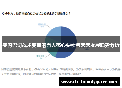 费内巴切战术变革的五大核心要素与未来发展趋势分析