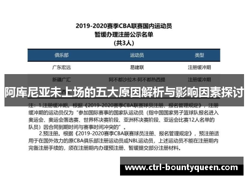 阿库尼亚未上场的五大原因解析与影响因素探讨 阿库尼亚未上场的五大原因解析与影响因素探讨