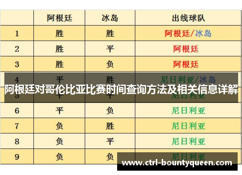 阿根廷对哥伦比亚比赛时间查询方法及相关信息详解